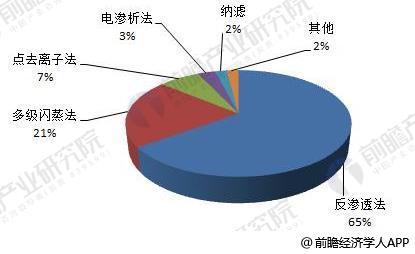 香港免费公开资料大全