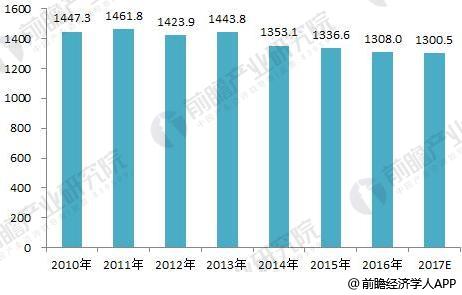 香港免费公开资料大全