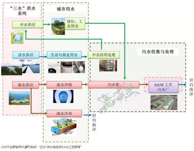 香港免费公开资料大全
