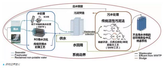 香港免费公开资料大全