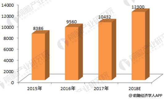 香港免费公开资料大全