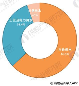 香港免费公开资料大全