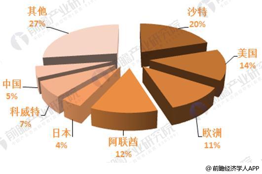 香港免费公开资料大全