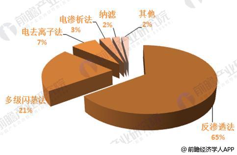 香港免费公开资料大全